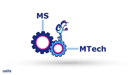 MTECH .